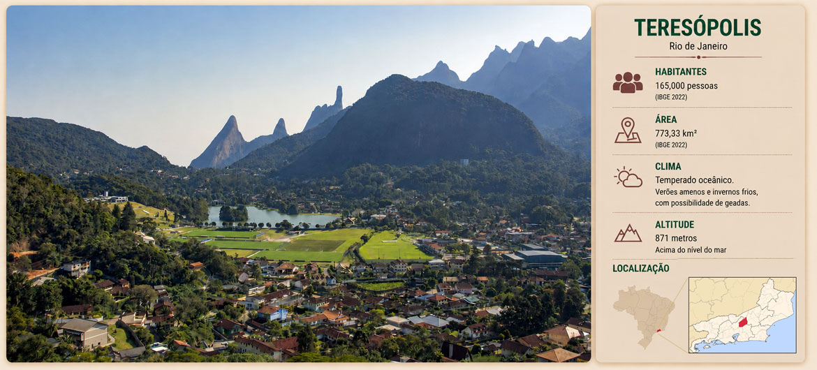 capa-teresopolis-interna